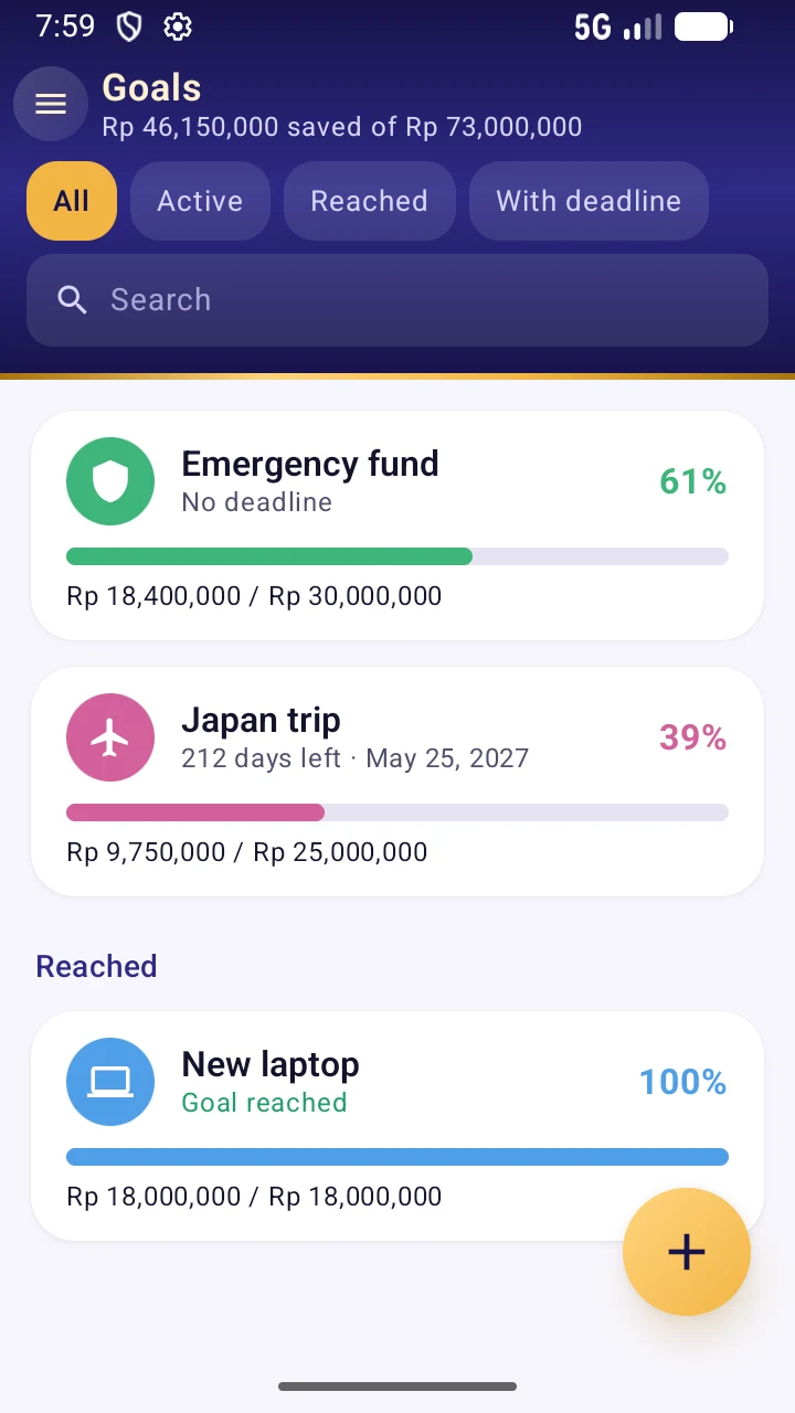 Goals screen